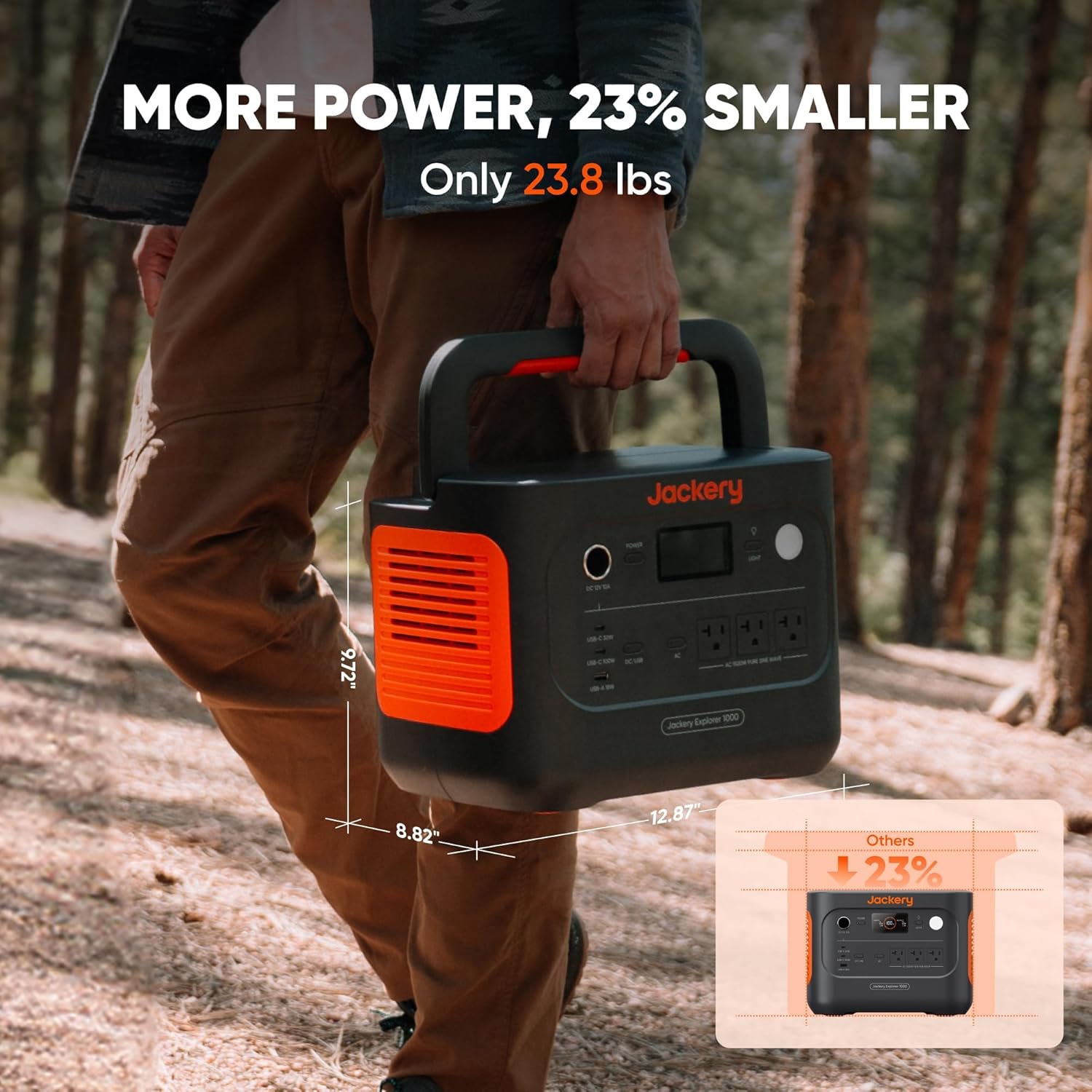 Best Compact Portable Power Stations Under 500Wh in 2026